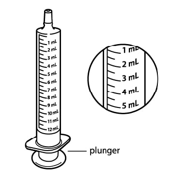 How to Take Quillivant XR Methylphenidate Step 5 (Figure H): Dosing Plunger